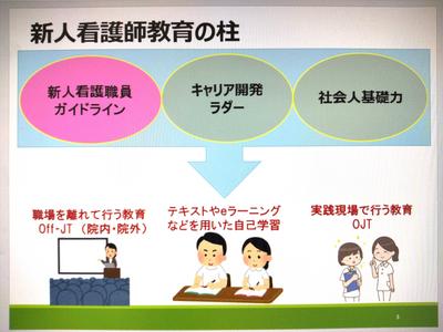 岐阜大学医学部附属病院 新人教育