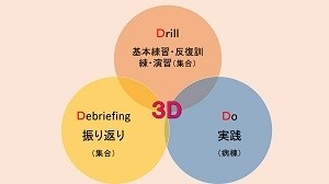 川崎市立井田病院 新人教育