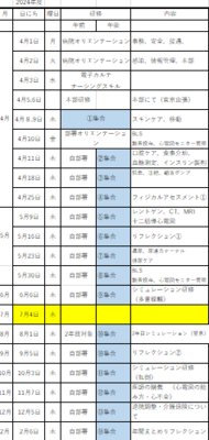 公立黒川病院 新人教育