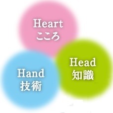 新潟大学地域医療教育センター・魚沼基幹病院 新人教育