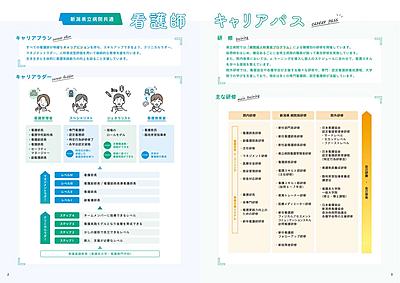 新潟県立病院（新潟県病院局） 新人教育