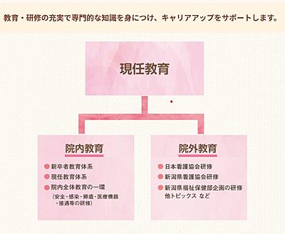 医療法人俊榮会 齋藤記念病院 新人教育