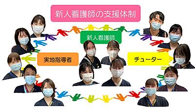 国立病院機構 四国がんセンター 新人教育