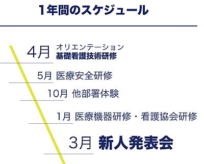 岡村一心堂病院 新人教育
