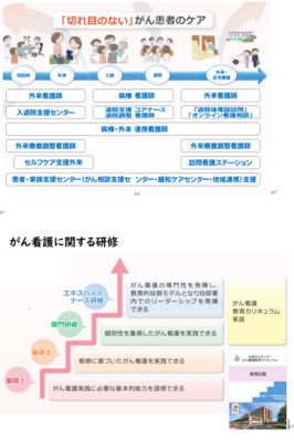 国立病院機構  九州がんセンター 採用担当者