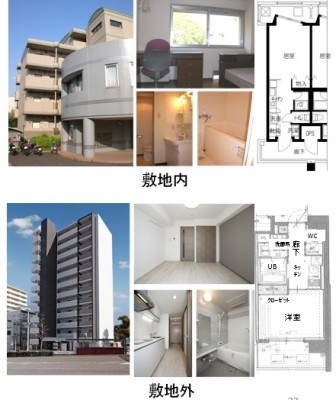 神戸大学医学部附属病院 福利厚生1