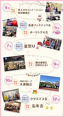 IMS（イムス）グループ　医療法人財団明理会　相原病院 福利厚生3