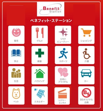 京都桂病院 福利厚生1