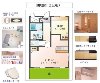 御幸病院 福利厚生1