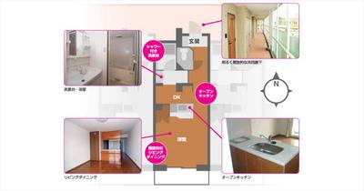 安城更生病院 福利厚生2