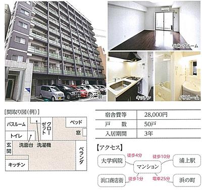 長崎大学病院 福利厚生1