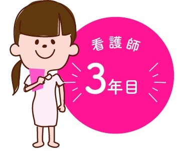 【医療法人博仁会】 村瀬病院 先輩看護師の紹介