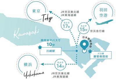 日本鋼管病院 私の一日1