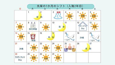 菊名記念病院 私の一日2