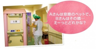 みさと健和病院 私の一日1