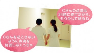 みさと健和病院 私の一日2