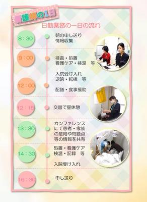 太田川病院 私の一日1