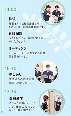 日本私立学校振興・共済事業団 東京臨海病院 私の一日3