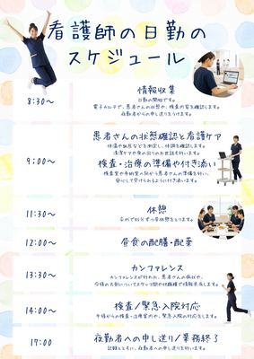地方独立行政法人 福岡市立病院機構  福岡市民病院 私の一日1