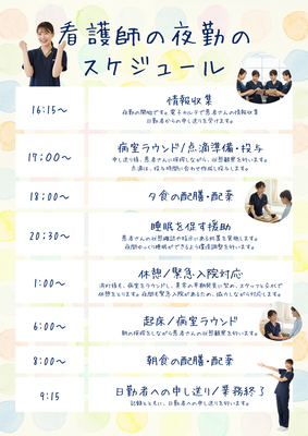 地方独立行政法人 福岡市立病院機構  福岡市民病院 私の一日2