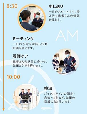 日本私立学校振興・共済事業団 東京臨海病院 私の一日1